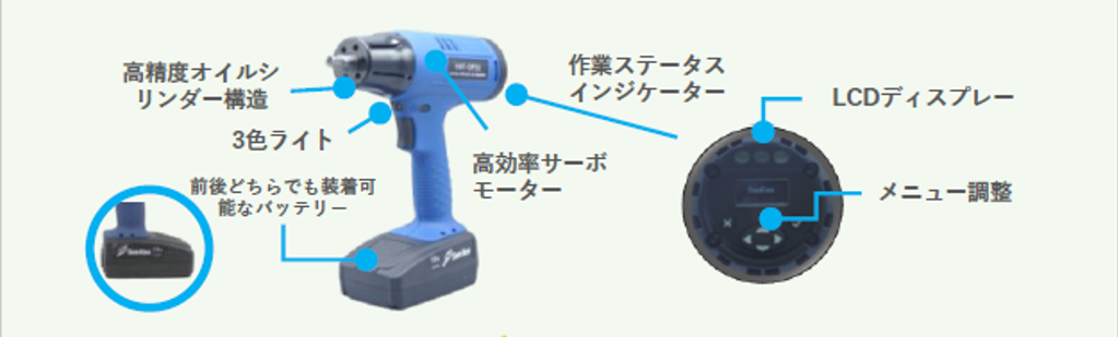 三研空機 トルクコントロール オイルパルス ＨＡＴ－Ｐ２５Ｑ ６